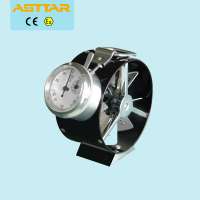 Asttar Provide High accuracy Mining Wind speed Meter